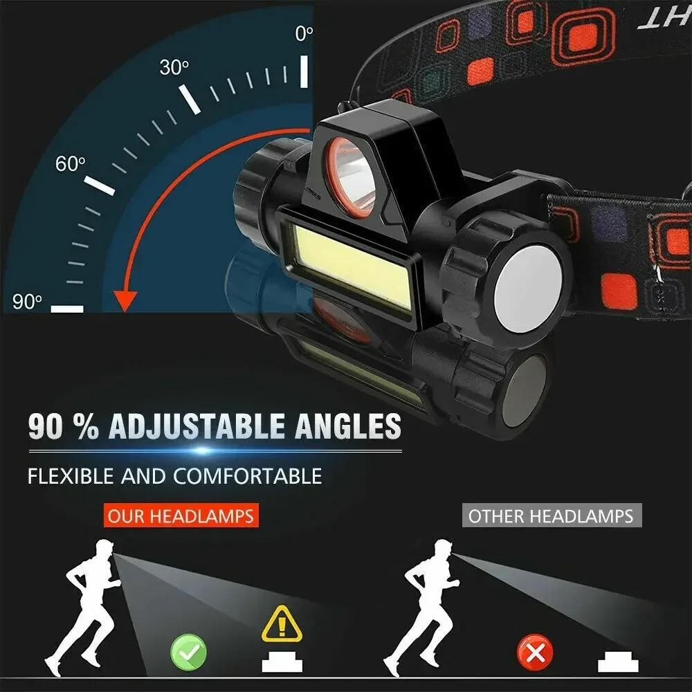 1-5PCS Rechargeable COB Headlamp Strong Light LED Magnetic Powerful Headlight Super Bright Waterproof Head Torch Outdoor Fishing