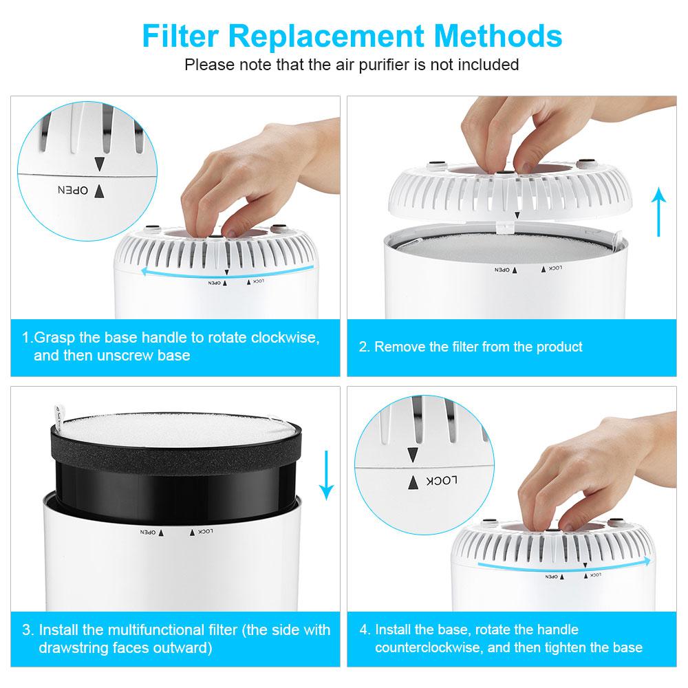 Buy Gblife Replacement Filter for KJ65F A1 Air Purifier Antibacterial Coating 3 Stages of