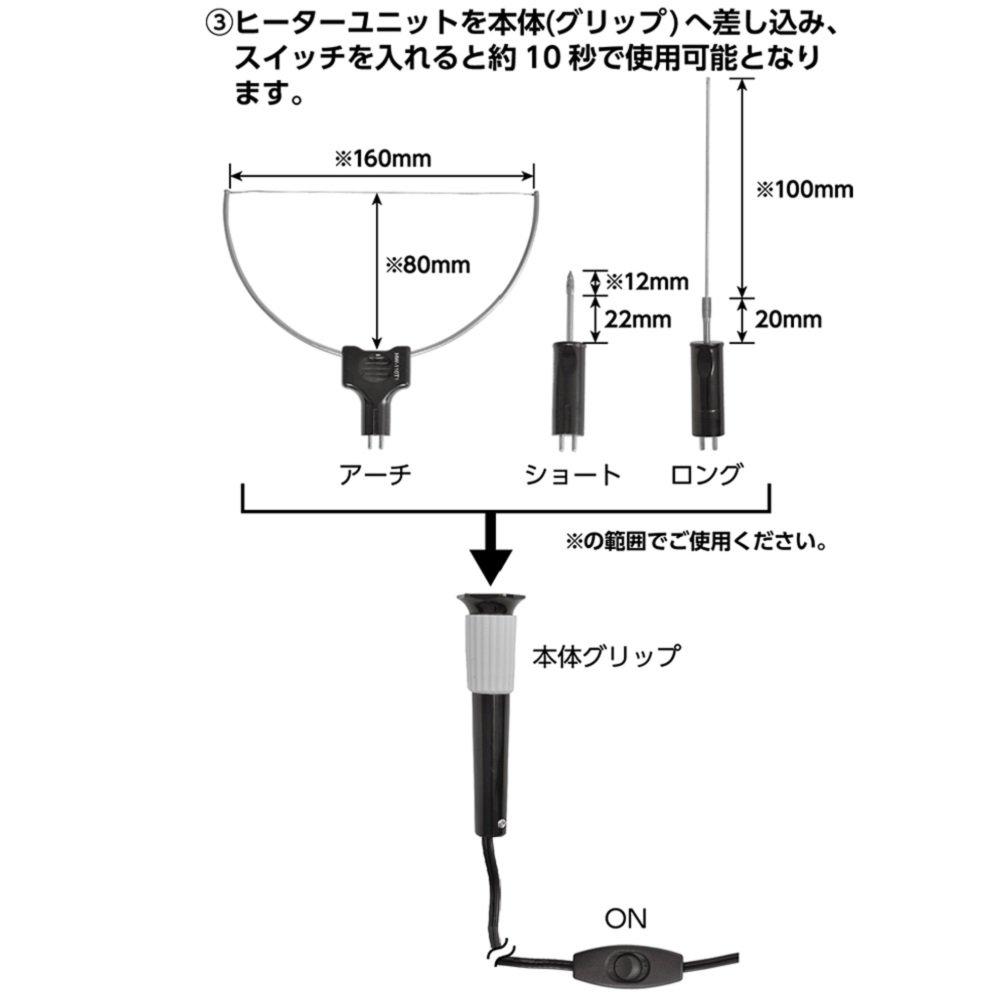 Ichinen Access Werkzeugabteilung Ichinen Access RELIEF Styroporschneider 87010 Cutter, RHC-5V