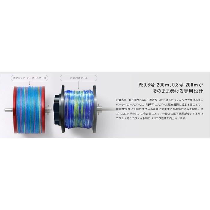 [Jackall] Offshore Shallow Spool CC100 Red