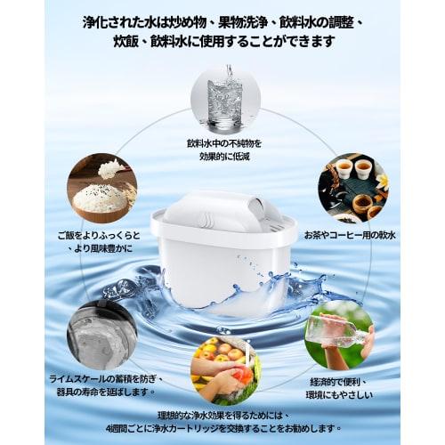 Compatible BRITA Maxtra Filter Cartridge for Water Purifiers (10 cartridges) - High Removal Capacity, Compatible with New and Older Ports.