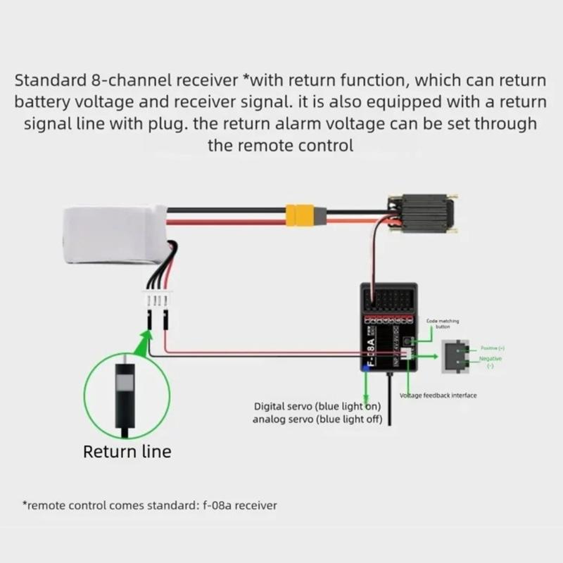 DS800 2.4Ghz 8 Function Wireless Device With F08A Receiver For Miniature Vehicles And Watercrafts