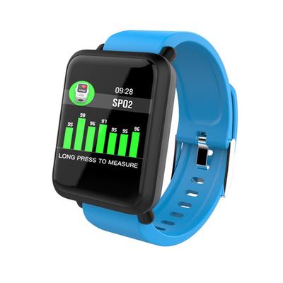 smartwatch m28 review