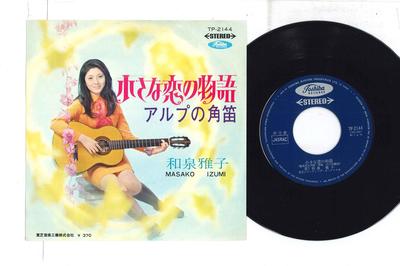 Hobbies e criatividade – Música