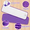 Reusable Mop Pads Compatible with Swiffer PowerMop,Washable Reusable Floor Mopping Refills