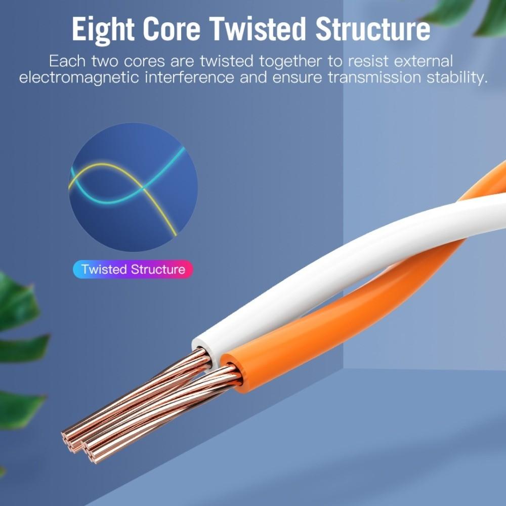 PVC Cat 7 Extender Cable Male To Female CAT7 Ethernet Cable Ethernet Extension Cord  Smart TV