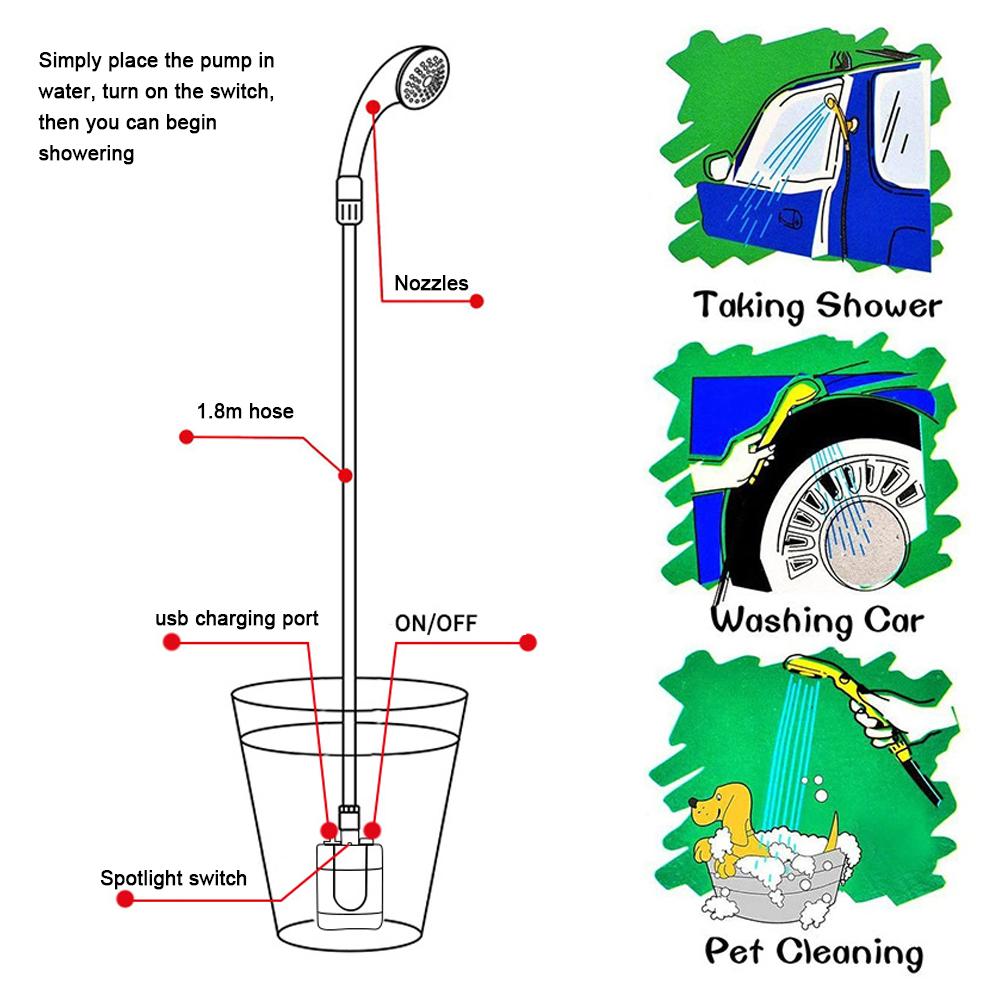 Portable Shower Outdoor Camping Shower Handheld Electric USB Rechargble Shower Compact Multifunctional Car Washing Showerhd