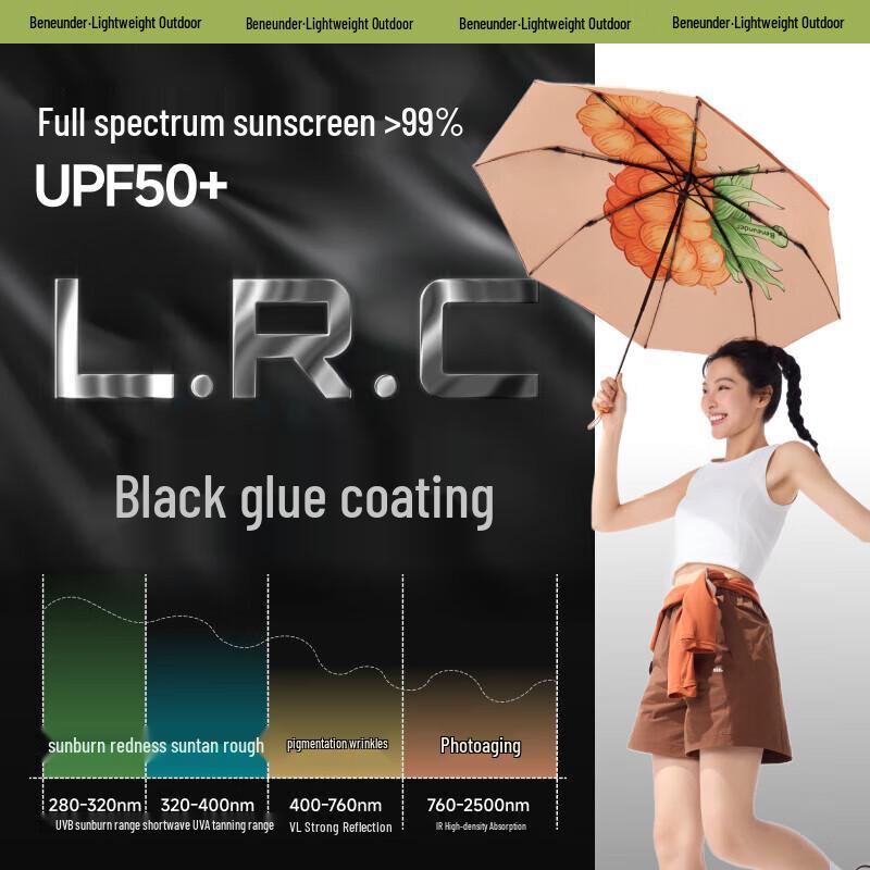 Beneunder UV Protection Three-Fold Sun/Rain Umbrella