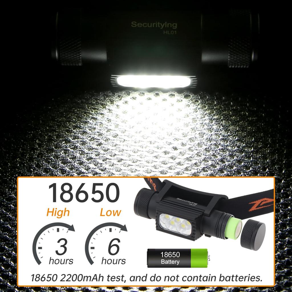 SecurityIng Şarj Edilebilir Süper Parlak 2420 Lümen IPX6 Su Geçirmez Alman OSLP8 LED Kafa Lambası Rahat Kafa Bandı Hafif 180 Derece