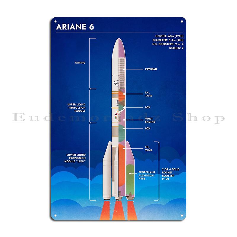 

Запуск Ariane 5 планета Марс NASA Європейське космічне агентство ESA Металевий ретро декор стіни вітальні Печера Бляшаний знак Постер 40x30cm