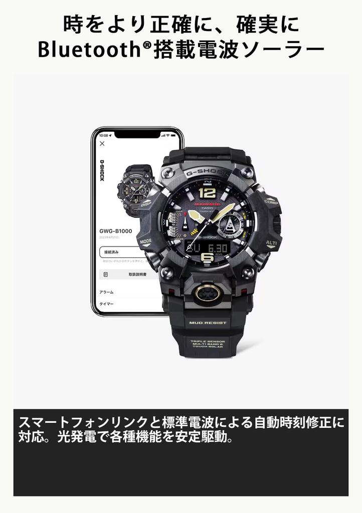 CASIO Watch Red G-SHOCK GWG-B1000-1A4JF Men's
