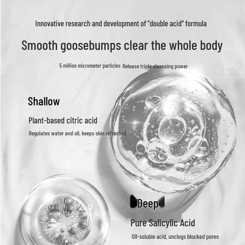 Three Magic Craftsmen Dual Acid Skin Softening Shower Gel