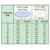 Kids Sneakers Baby Boys Girls Non Slip Spring Autumn Fashion Children Toddler Walking Shoes Design Cute Sweet Casual Shoes