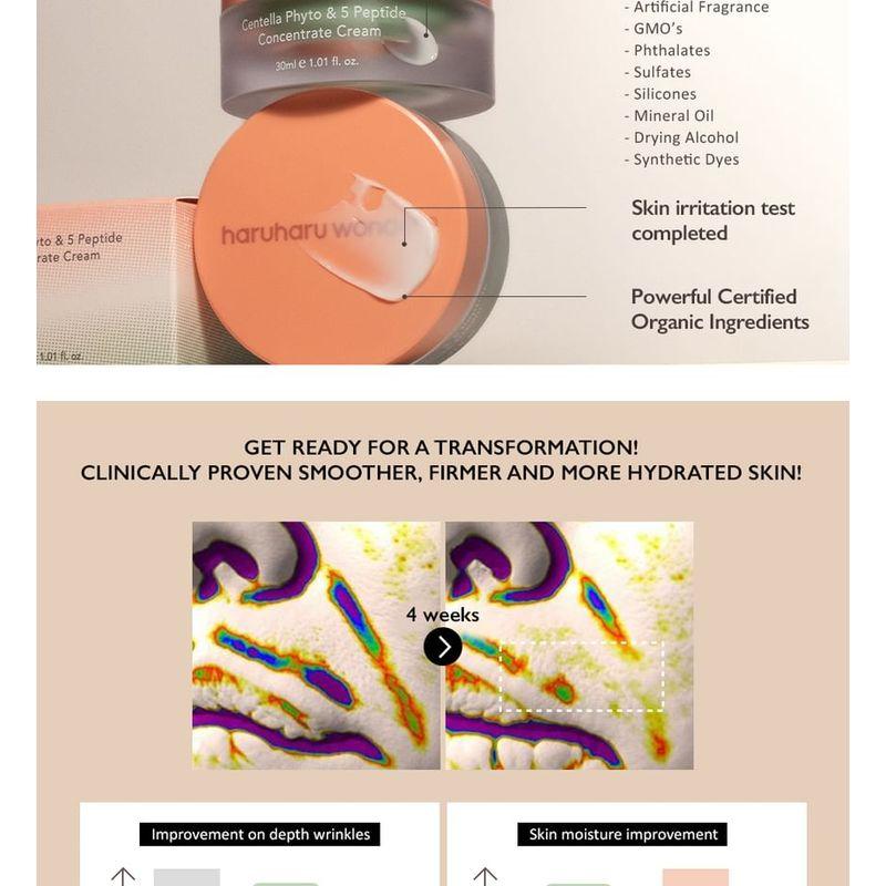 haruharu wonder - Centella Phyto & 5 Peptide Concentrate Cream Refill Only