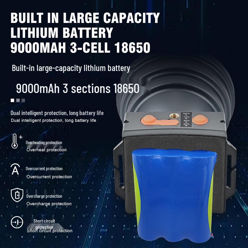 Torcia LED Gialla Impermeabile per Pesca