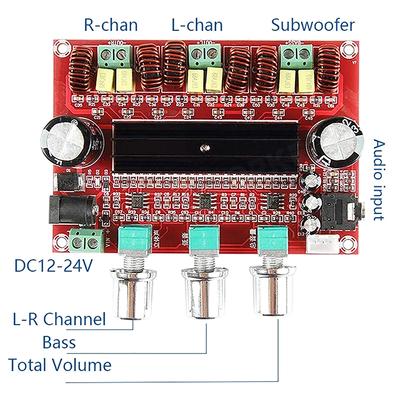 Tpa3116D2 Channel 2.1 Digital Subwoofer Power Amplifier Board Module Xh-M139 12V - 24V 2*50W+100W Hifi Amplifier Board