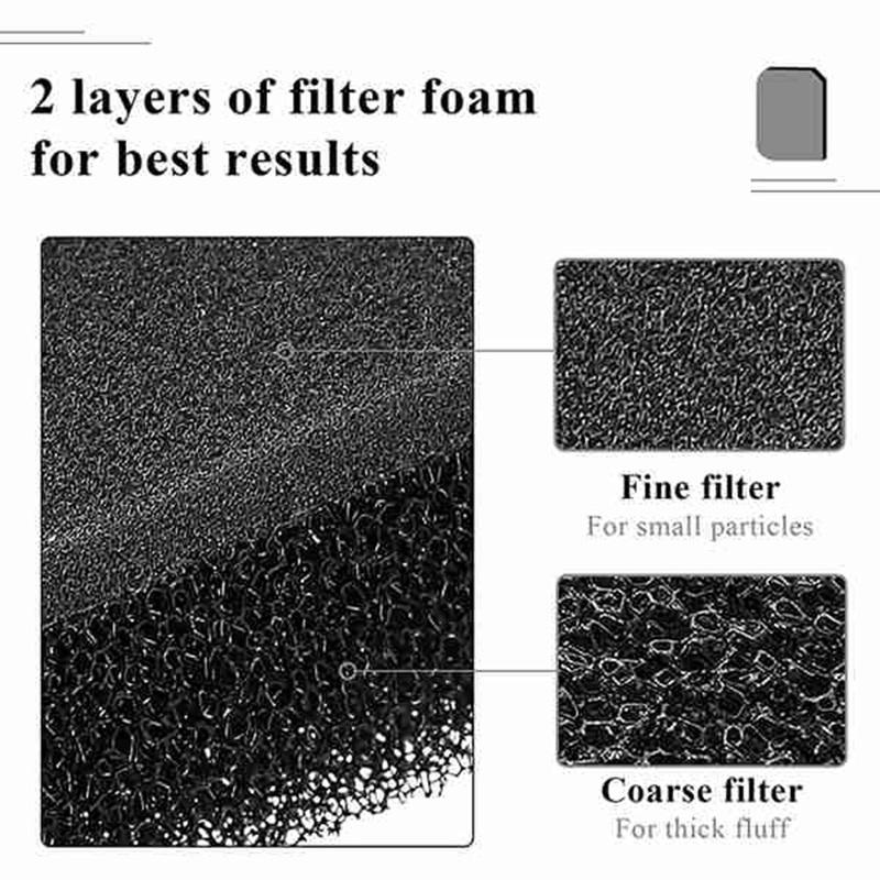 Tumble Dryer Foam Filter Kits for Miele 9164761 Dryer Heat Pump Dryer,Sponge Filter Mat Condensed Dryer Lint Filter-A63M
