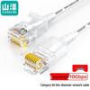 SAMZHE Cat6a Slim Ethernet Cable