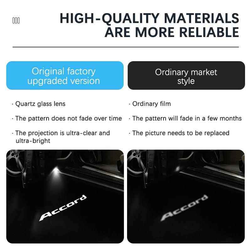 For Honda AcLED Car Door Logo Light Ghost Shadow Welcome Light For Honda Accord 9Th 10Th Gen 2014-2022 Decoration Accessories