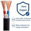 Startermotor Magnetschalter Stecker Kabelbaum Kompatibel mit Hyundai Accent Azera Elantra Entourage Equus Kona Santa Fe Sonata Tiburon