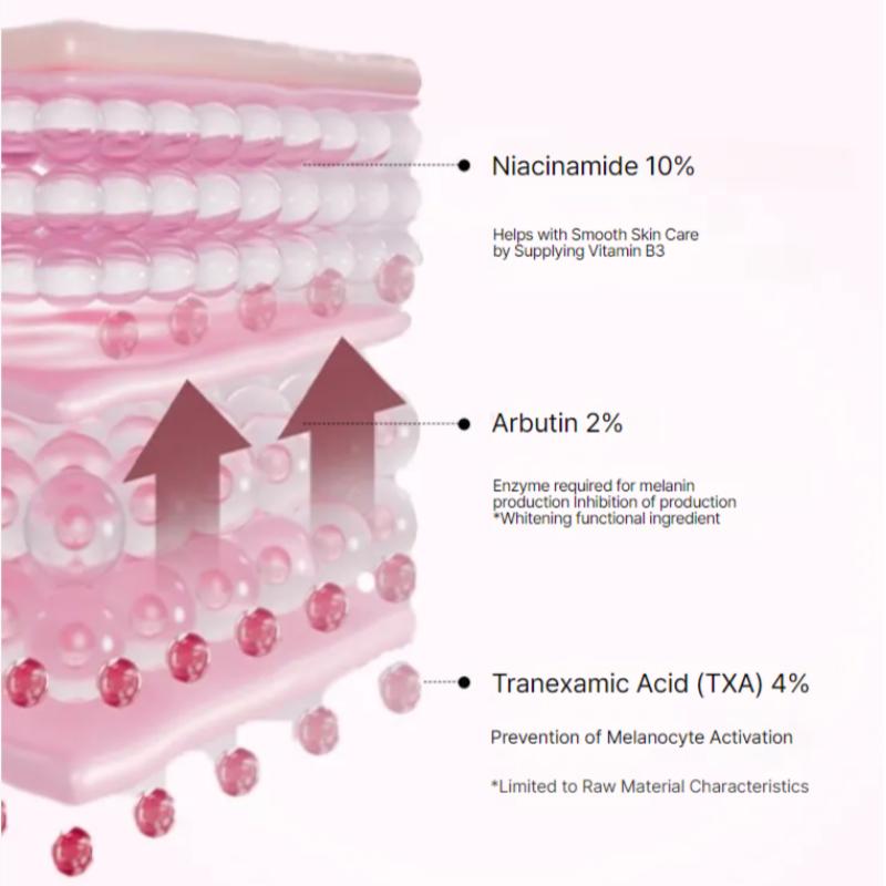 ANUA [SET] TXA Niacinamide Dark Spot Care Serum Duo 30ml x2