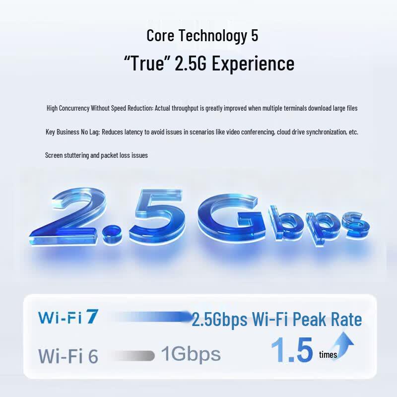 H3C WiFi 7 BE3600LQ 2.5G Whole Home Mesh AP System