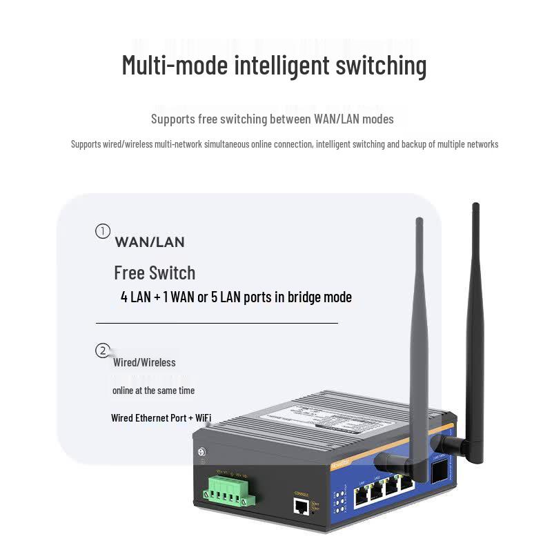 MoweStar VS805WD-GF-4GT Industrial Wi-Fi 6 Dual-Band Gigabit Router (CN Version)