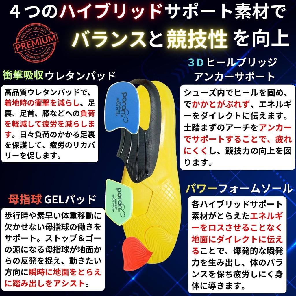 Insole Insole Burden On Feet and Beautiful Arch Shock Heel Sports Urethane Standing Posture Maintaining Beautiful Juniors for L [Reducing Posture]