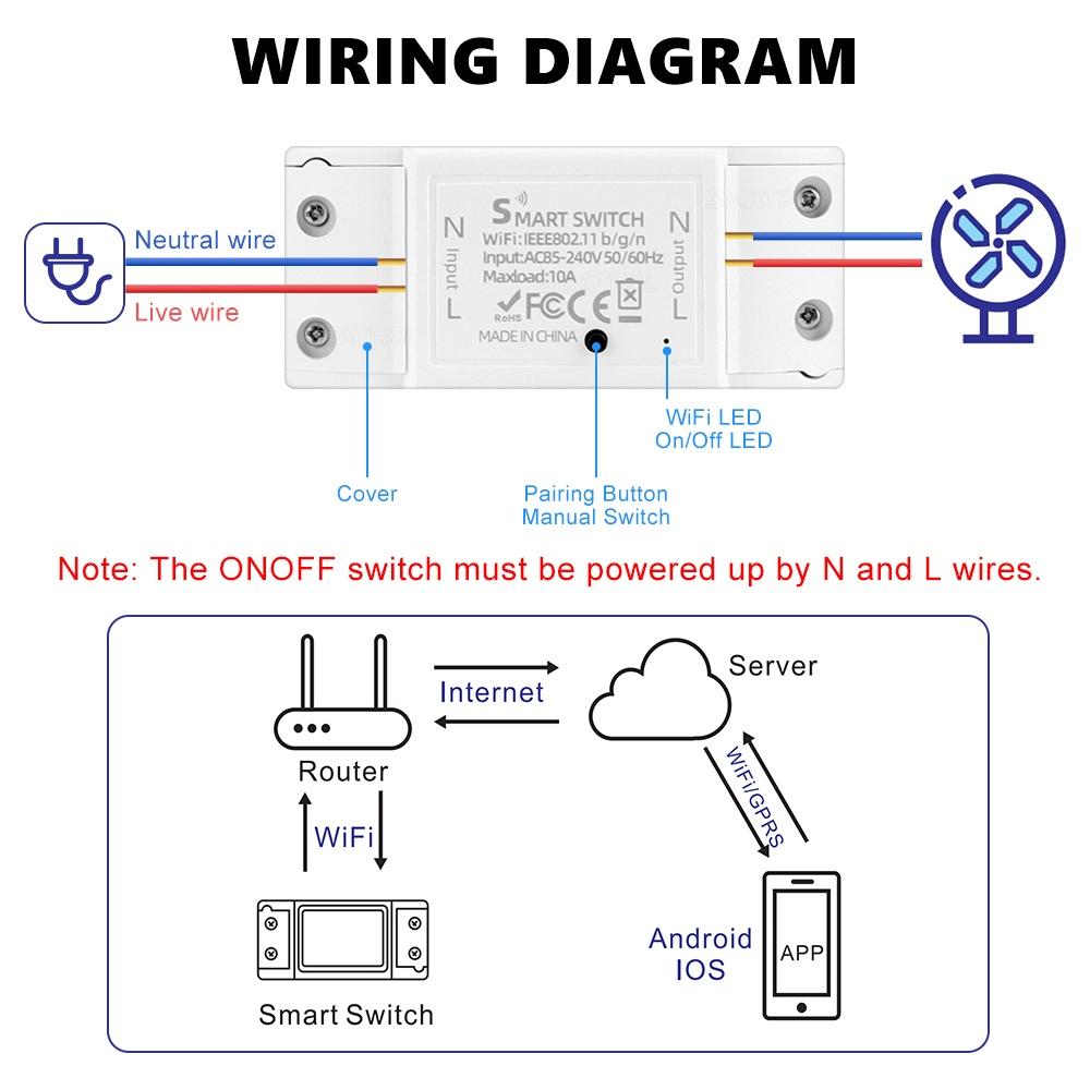 Universal Circuit Breaker Timer 10A WiFi Wireless Control Smart Switch Tuya Smart Switch Life App WiFi Voice Relay Controller