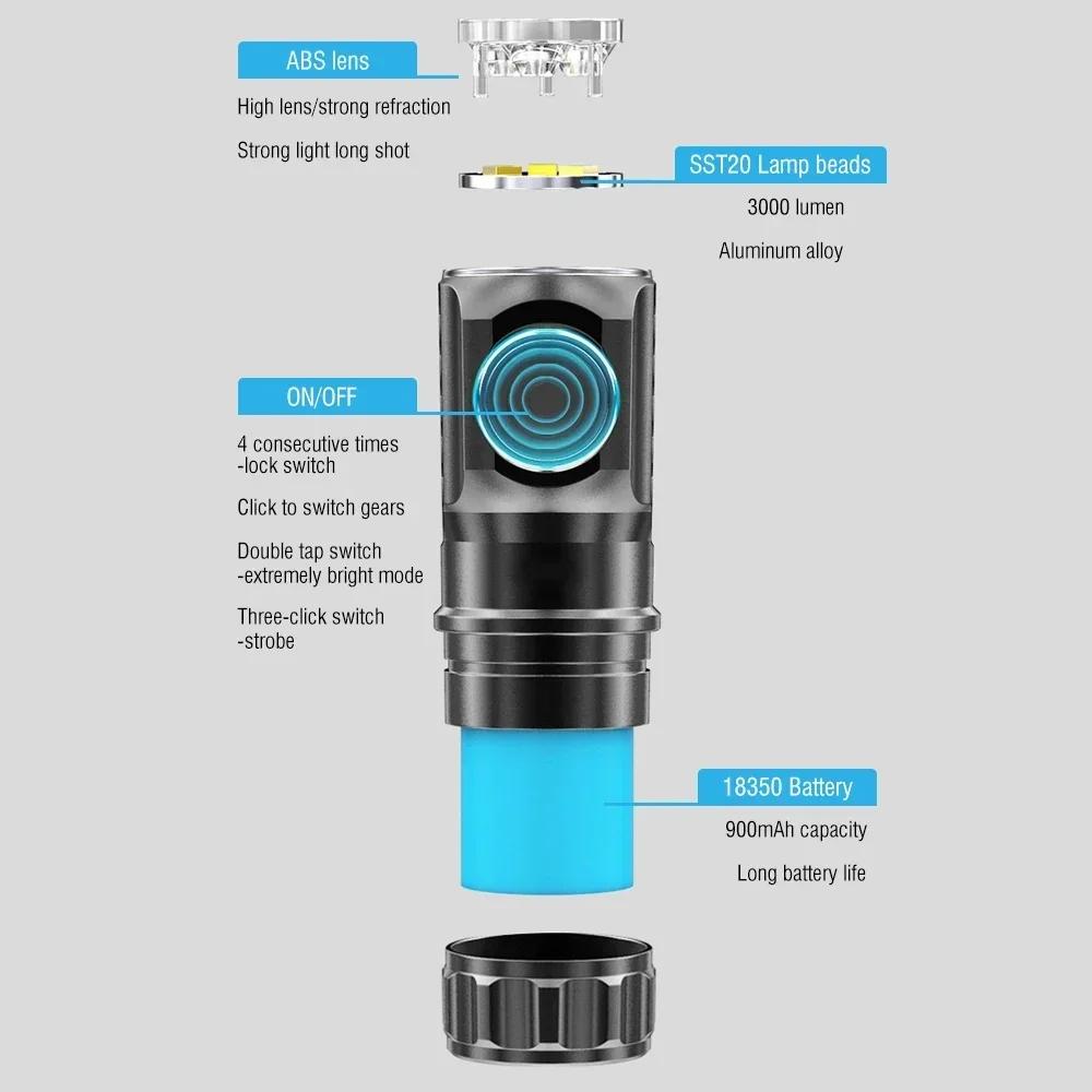 Mini 3*SST20 Powerful LED Flashlight USB Rechargeable 6 Modes Super Bright Waterproof Portable Pocket Torch for Camping Fishing