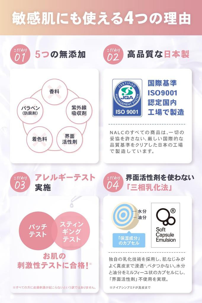 Best Buy Eye Cream with NALC Wrinkle 20g [LDK Award-winning Niacinamide] Improvement, Whitening, Quasi-drug,