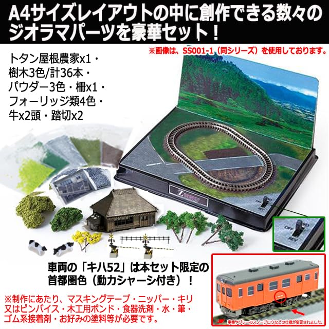 Z Shorty Kiha 52-156 Metropolitan Area Color Mini Layout 2 Scene Summer Parts Set Rokuhan Gauge Diorama Train Model Electric Rail Level Crossing A4