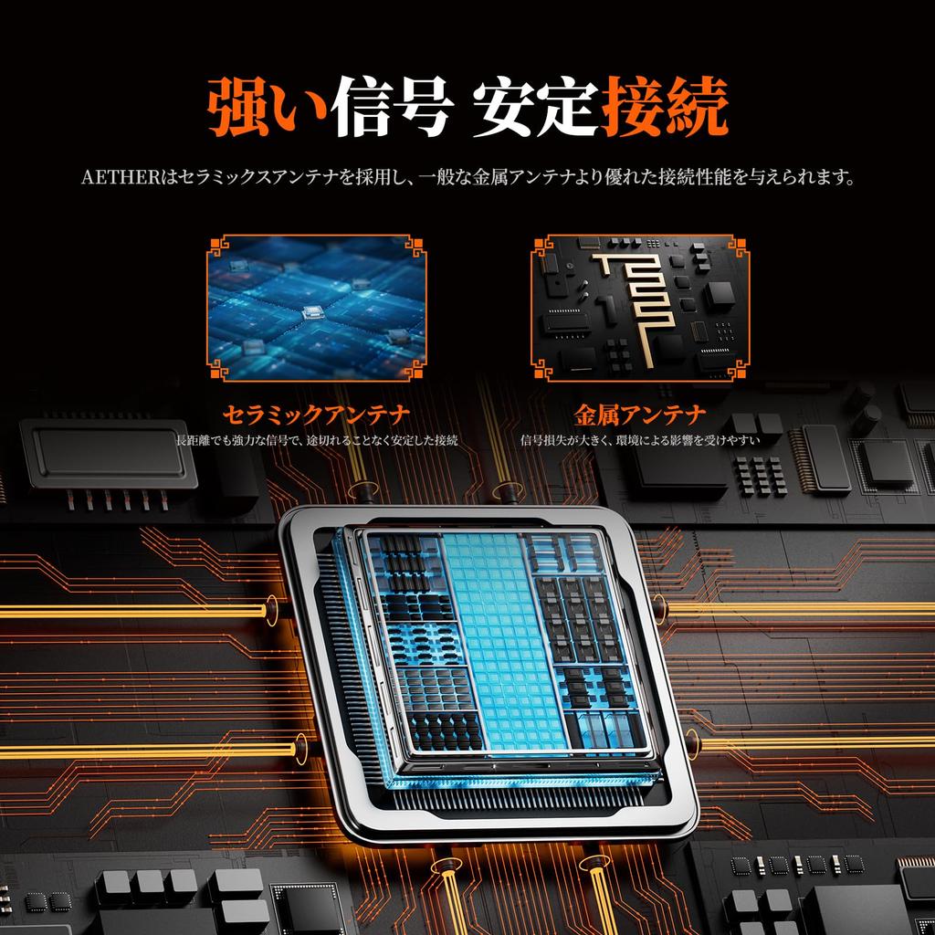 BIGBIG WON PC Controller with LCD Display, 1000Hz Polling Rate, Switchable Trigger Input, Compatible with PCSwitchAndroidiOS, Two Rear Buttons, Turbo