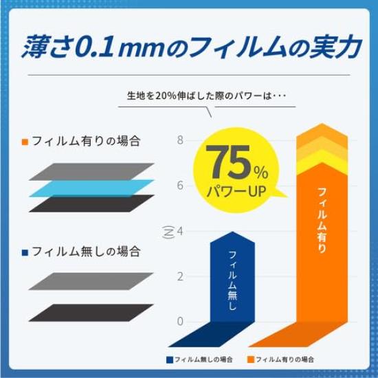 MediAid Firm Guard Wrist Slim Hard One Size Fits All Plus,