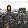 Alpha Green Tactical Sharkskin Waterproof Ski Suit: Camouflage Soft Shell Pants & Warm Fleece Set