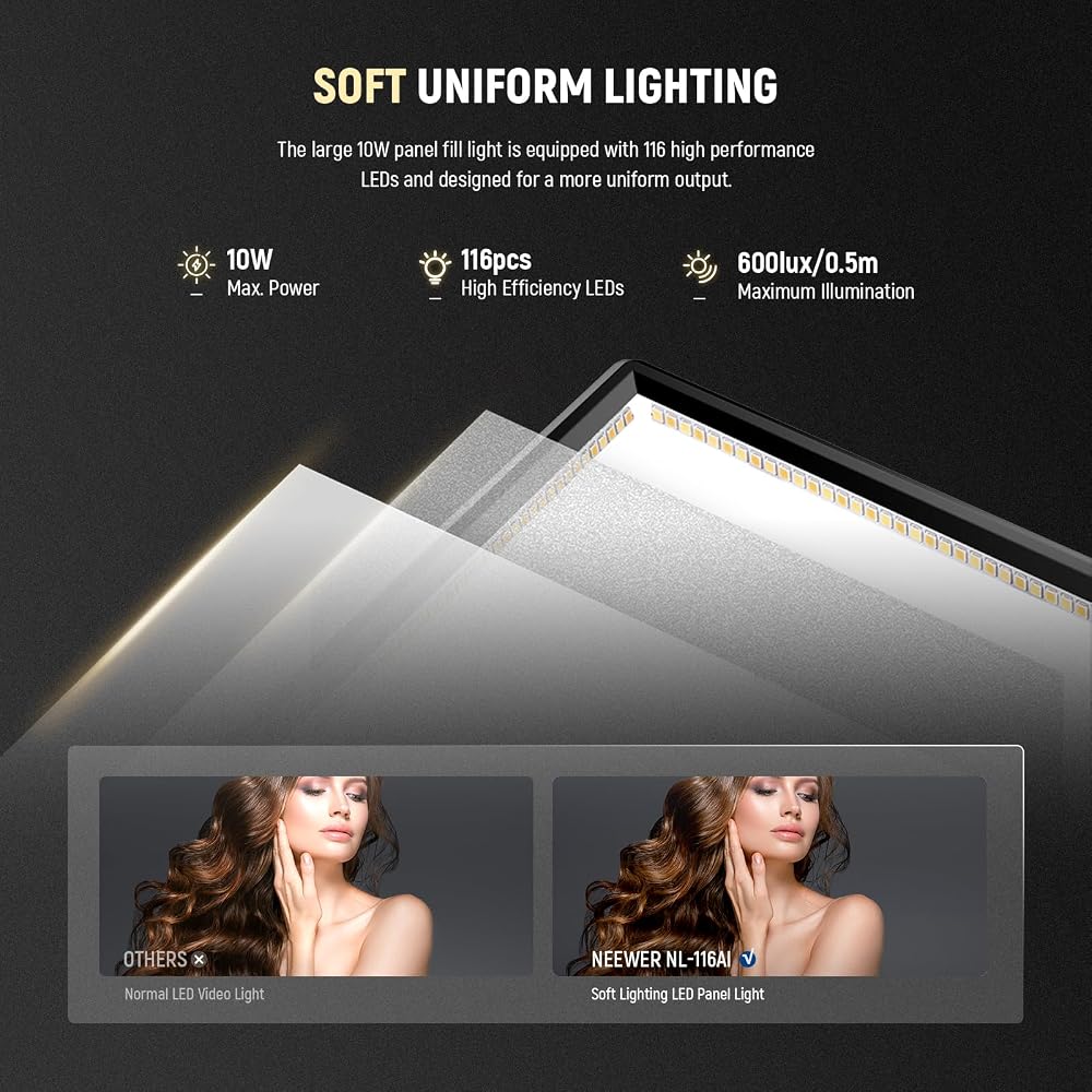 NEEWER 9-inch LED Video Light, Camera Light, Photography Light, Selfie Light, Panel Light, Adjustable Brightness 3200K~5600K CRI95+ 600Lux, 4000mAh Ba