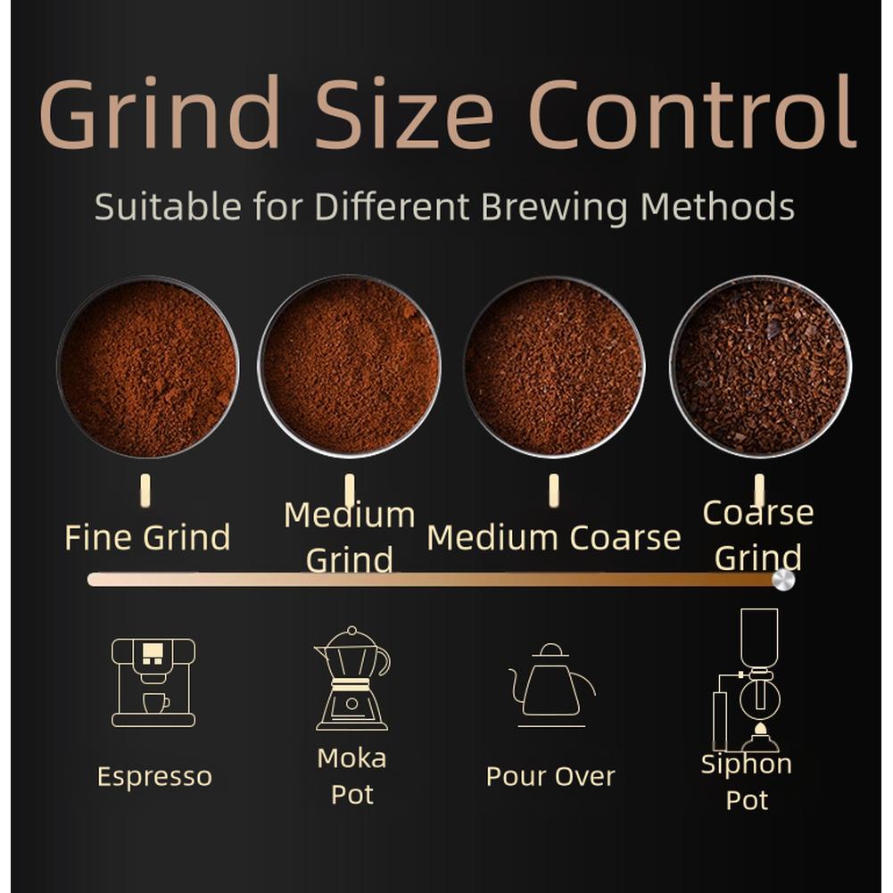 1 Stück Kaffeemühle Einstellbare Mahlgrade Elektrische Kaffeemühle Mit Einstellbarer Feinheit 304 Edelstahl-Mahlwerk USB-C