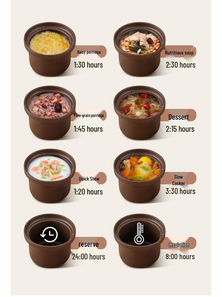 Carefully Selected Multifunctional Purple Clay Electric Slow Cooker: Automatic Soup, Stew, and Porridge Pot