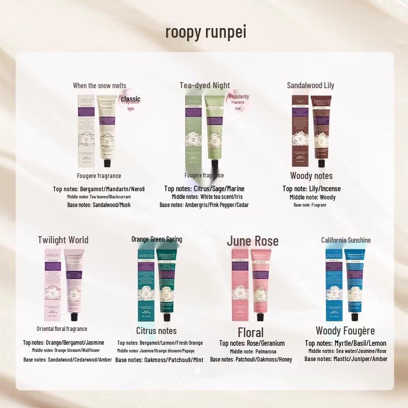 Roopy Fragrance Hand Cream Trio Set