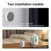 Tuya Zigbee Temperature Humidity Sensor Indoor Hygrometer Thermometer Detector LCD Screen Smart Life App Battery Or USB Powered