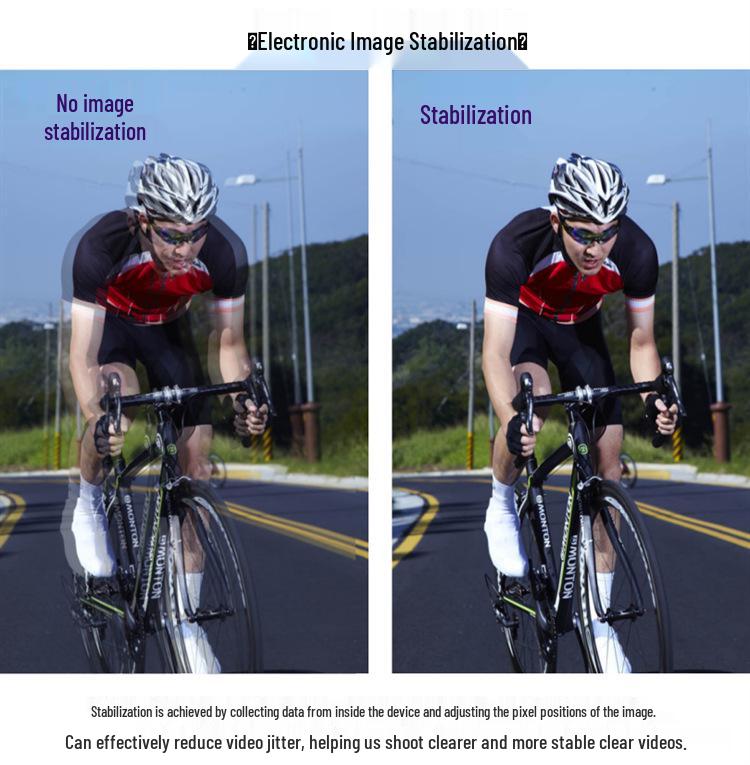 Waterproof HD Motorcycle Dash Cam with Anti-Shake Technology