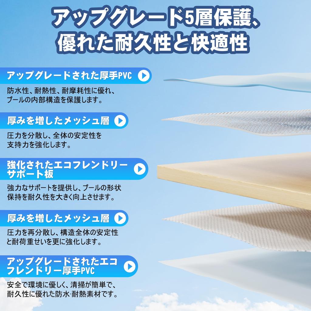 DoubleTT 2024 Voda Bez Vzduchového Čerpadla Domácí Bez Vzduchu Osmiúhelníkový Snadno Skladovatelný a Snadný 1 Sekunda Rychlý Vysokoteplotní Třecí Ochrana proti Horké Vlně