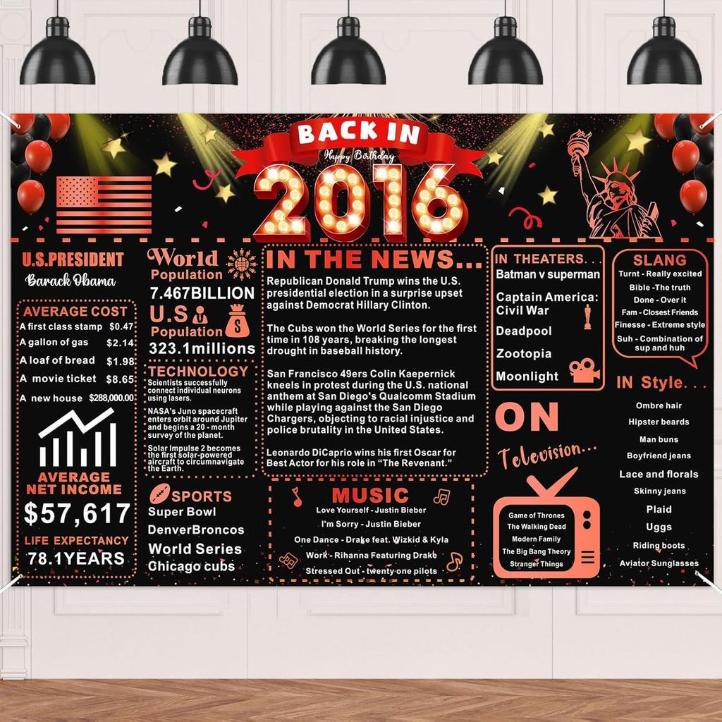Back In 1976 Red and Black 50th Birthday Decorations Happy 50th Birthday Banner Vintage Birthday 50 Years Ago Backdrop Theme Decor 50th Gifts for Man