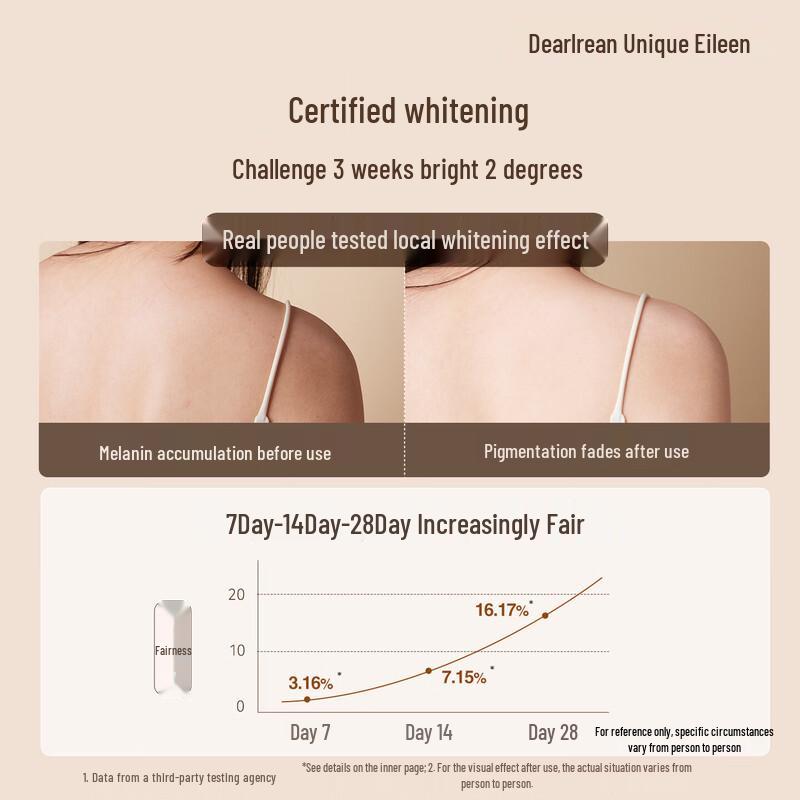 Dearlrean Scented Whitening Body Essence Cream