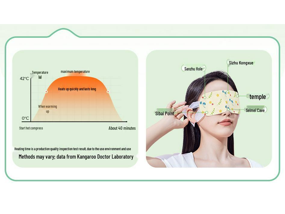 Kangaroo Doctor Self-Heating Steam Eye Mask with Lutein and Anthocyanin for Eye Fatigue Relief