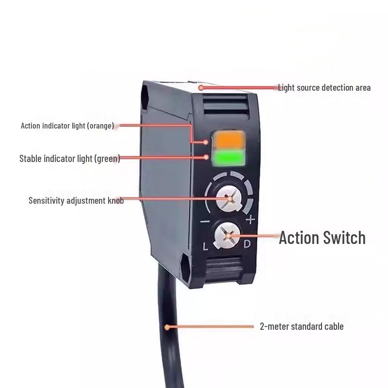 Photoelectric Switch E3JK-RR11-C/2m