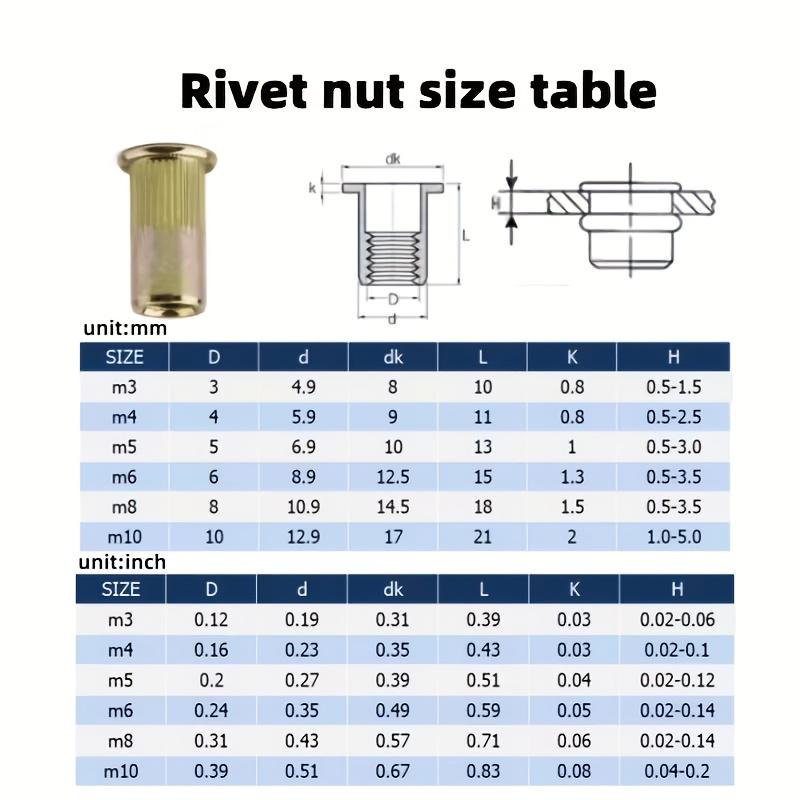 304pcs Rivet Nut And Manual Tool Set, Metric Rivet Nut Assortment (M3-M12), for Furniture, Decor, Automotive, Marine And Industr
