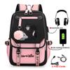 Anime Peripheral Spells Back to War Backpack Student School Bag Men's and Women's Fashion Backpack Travel Bag USB Computer Bag