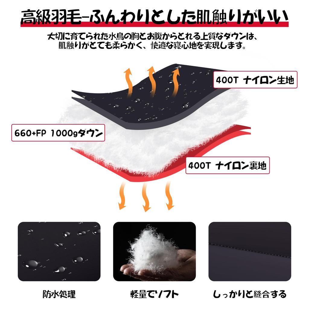 QEZER Winter Sleeping Bag, Down Sleeping Bag, Minimum Temperature -25℃, 1000g1500g Feather Filling, Mummy Type, 660FP High Quality Down Sleeping