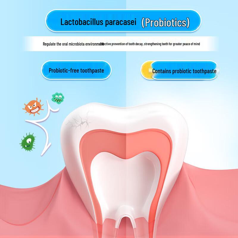 Dental Doctor Kids Probiotic Toothpaste